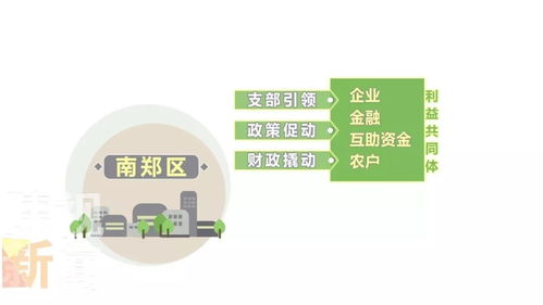 厲害了 漢中這個社區工廠生產的戶外服裝賣到了國外